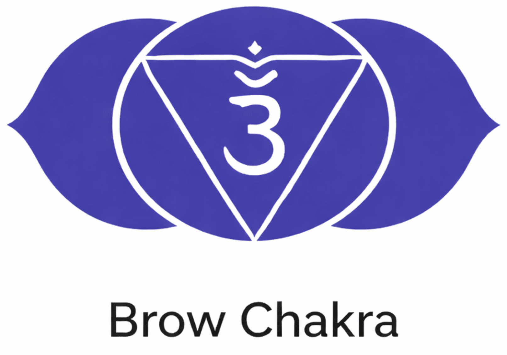 Brow Chakra Brow Chakra