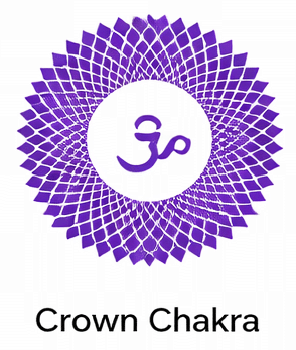 Crown Chakra Crown Chakra