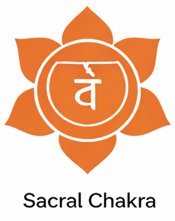 Sacral Chakra Sacral Chakra